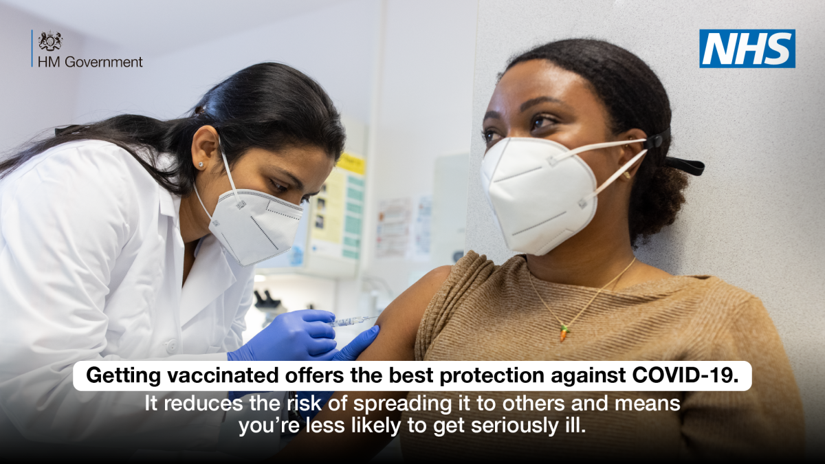 Covid-19 Vaccinations are the best protection