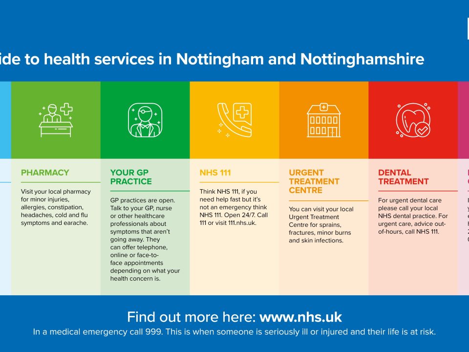 Health services in Nottinghamshire